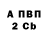 КЕТАМИН VHQ Ely Veselova